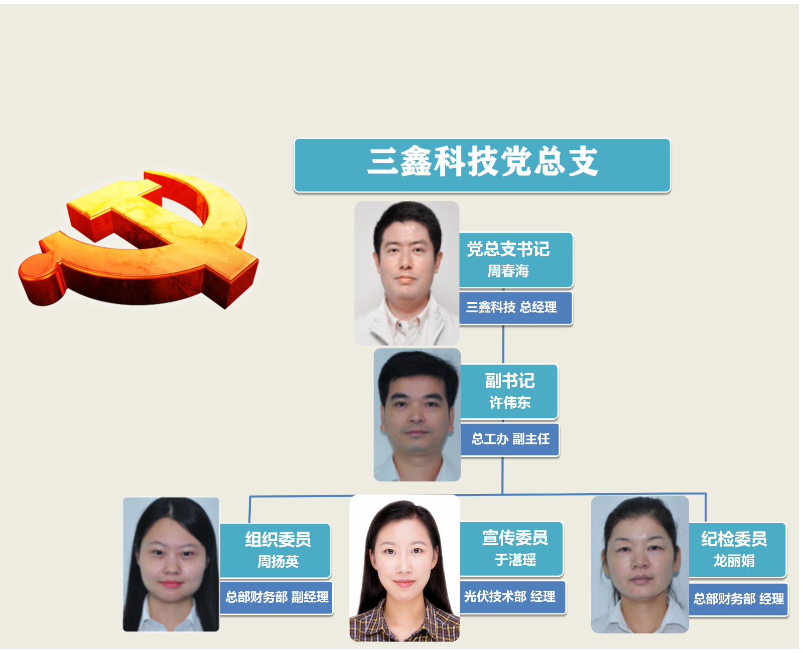 尊时凯龙·(中国区)人生就是搏!