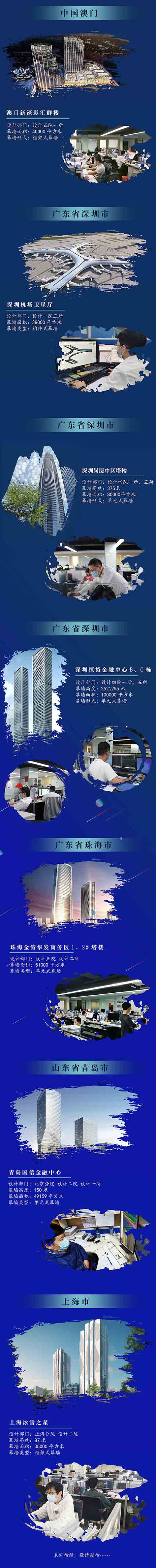 尊时凯龙·(中国区)人生就是搏!