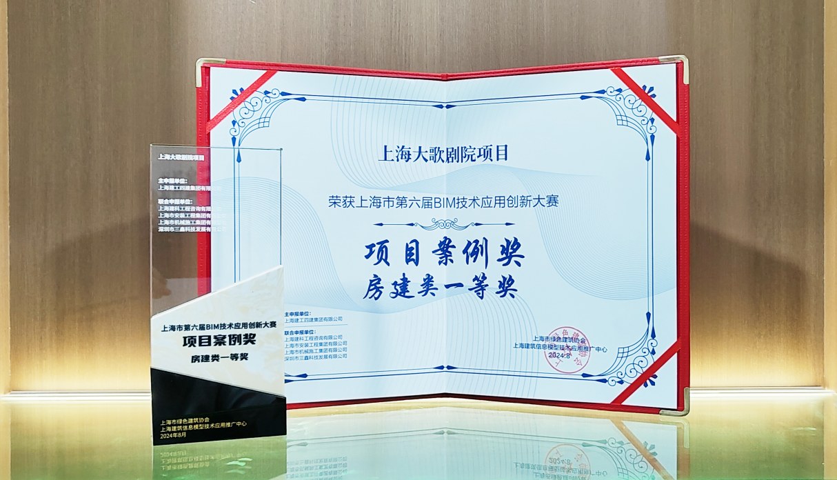 尊时凯龙·(中国区)人生就是搏!