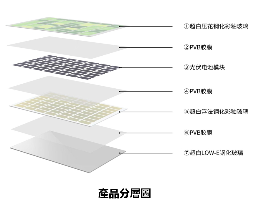 尊时凯龙·(中国区)人生就是搏!